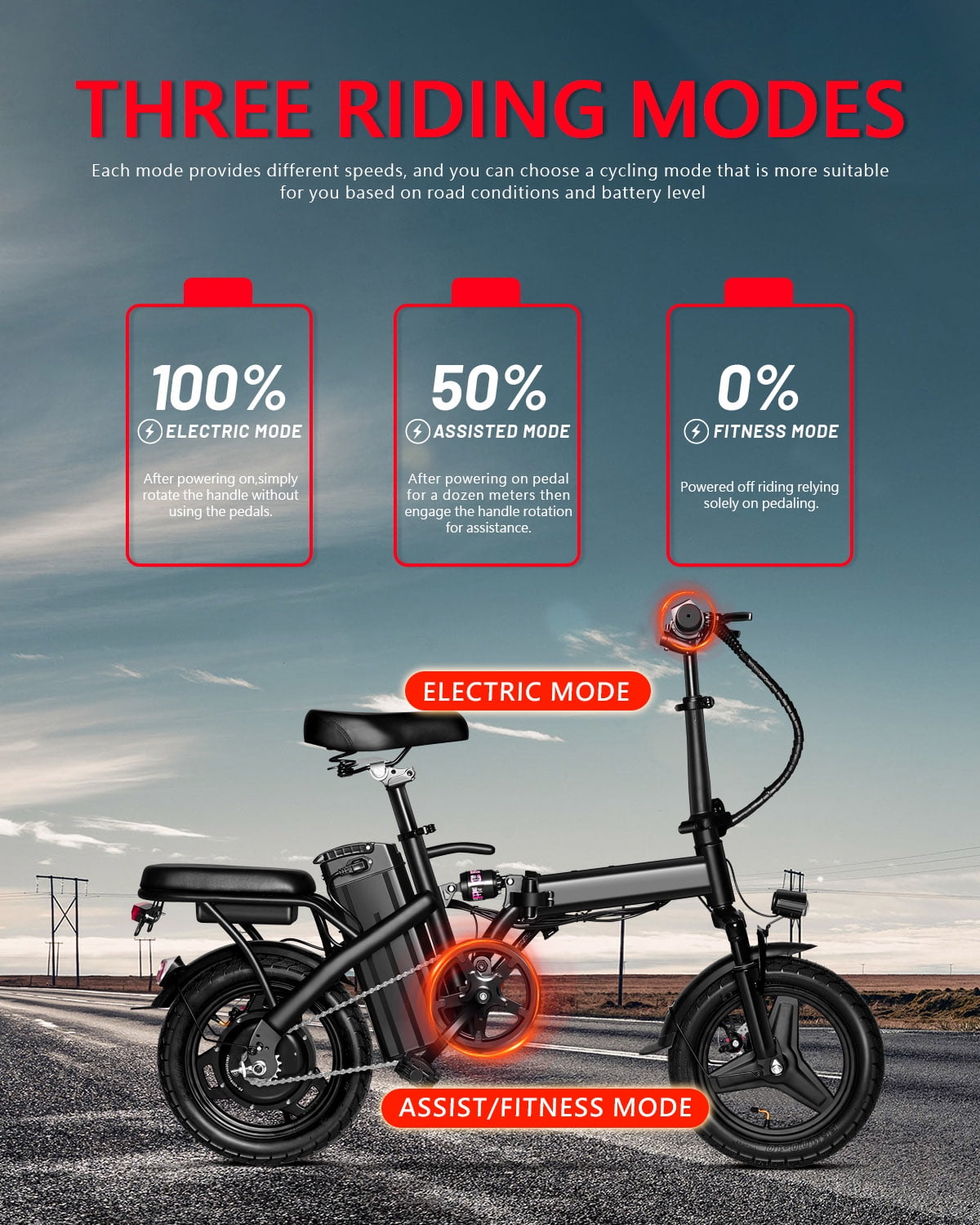 14" Foldable Electric Bike for Adults, Commuter E-Bike with 500W Peak Motor, 48V 12Ah Removable Battery, 20 MPH 32 Miles Range,UL 2849 Certified