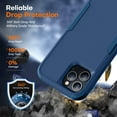 thumbnail image 3 of Compatible with iPhone 12 Pro Max Case, [10 FT Military Grade Drop Protection] [3 in 1 Heavy Duty] Anti-Slip Shockproof Full Body Protective Frosted Phone Case for iPhone 12 Pro Max - Navy Blue, 3 of 13
