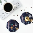 thumbnail image 4 of Naloa Solar System Leather Coasters for Drinks, Durable Drink Coasters 4 Set for Tabletop Protection, Luxurious Home Décor and Housewarming Gift ( {designName})Octagon, 4 of 6
