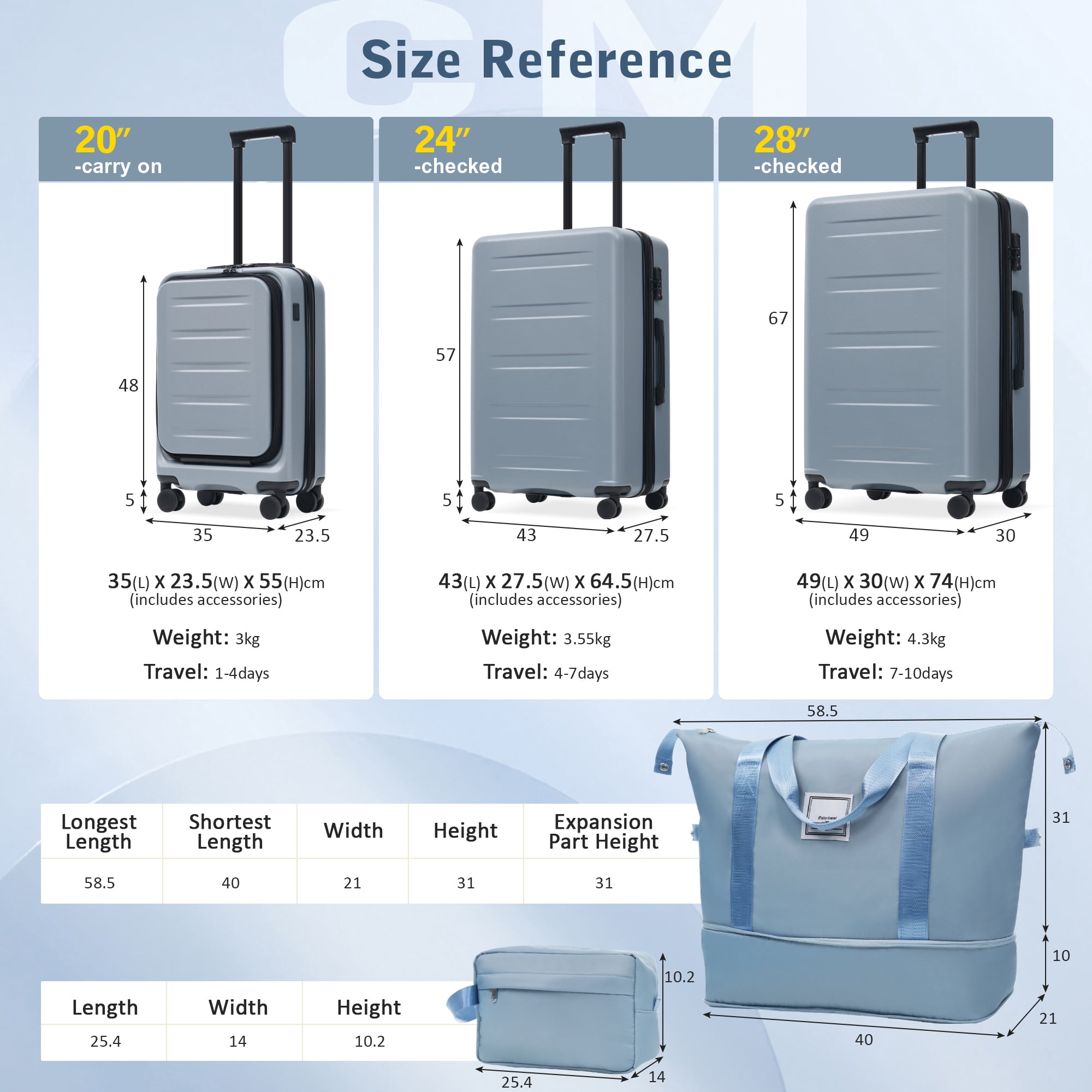 Luggage Sets 5 Piece with Front Opening, Hardside Expandable Carry On Suitcase Set with Double Spinner Wheel, Lightweight Travel Luggage with USB Port, TSA Locks(20"24"28")