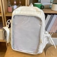 thumbnail image 4 of Hzzsbu Ita Bag Clear Backpack Heavy Duty PVC Transparent Backpack Multiple Pockets Bookbag for Concert Work Security Travel Festival, 4 of 7