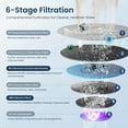 thumbnail image 6 of Countertop RO Water Purifier, 6-Stage Advanced Filtration System for Home Use Instant Chilled Water (50°F) & Room Temperature Water, Required for Kitchens & Home Drinking Water Needs, Gray C100, 6 of 9