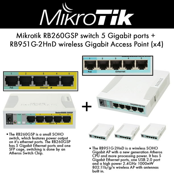 casualties Macadam Disco Mikrotik RB260GSP switch 5 Gigabit ports + RB951G-2HnD wireless Gigabit AP  (x4) - Walmart.com