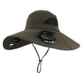 thumbnail image 6 of Dual Solar Powered Fan Hat for Men & Women, UV Protection Wide Brim Safari Sun Hat with Adjustable Cooling Fans, Waterproof Breathable Fishing Hiking Garden Outdoor Cap, 6 of 8