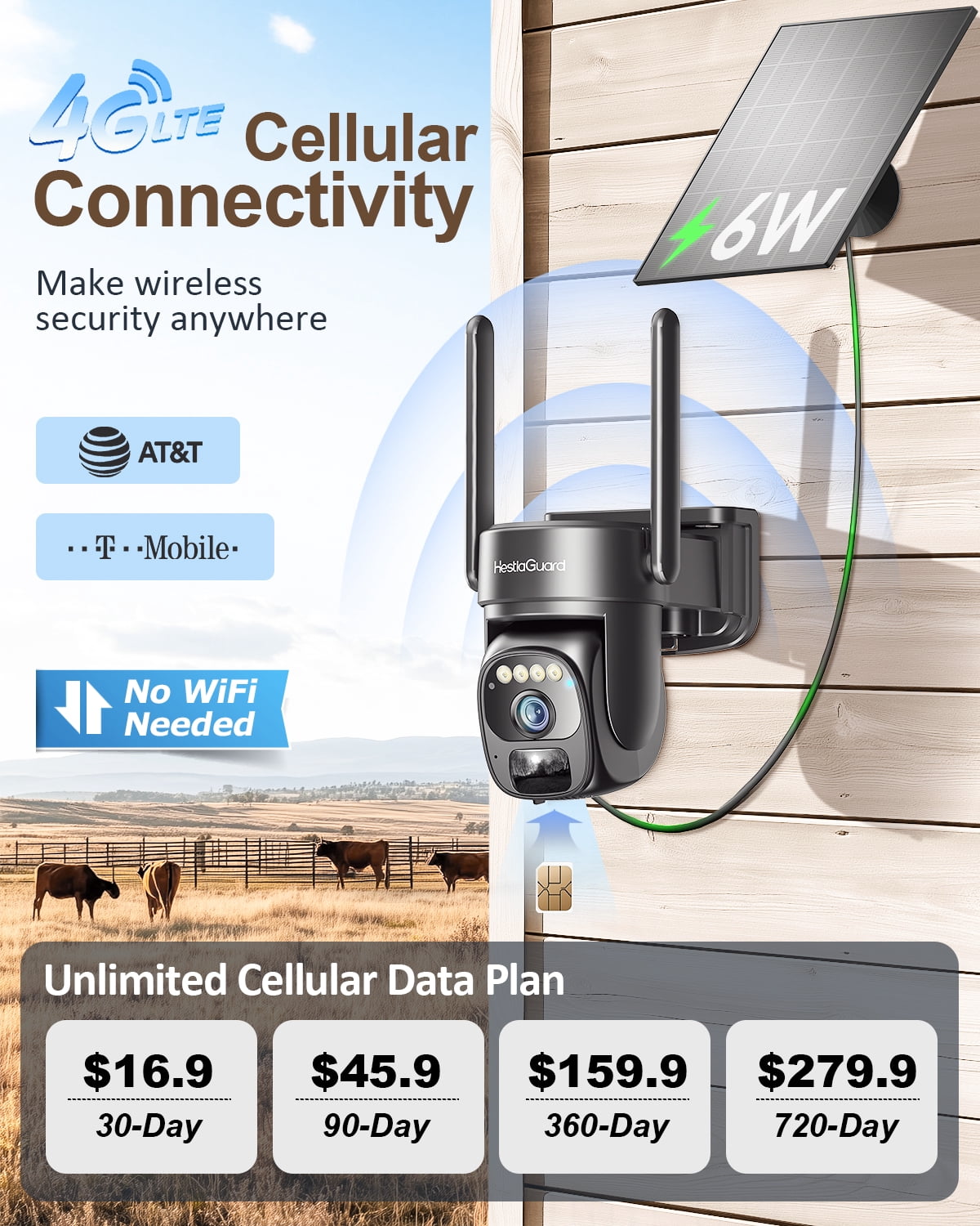 HestiaGuard 4G LTE Cellular Security Camera Solar Powered with Built-in SIM Card, Remote Access, Motion Alerts, Auto Human Tracking, 2K HD Color Night Vision, Non-WiFi Design