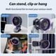 thumbnail image 4 of Ventilador portátil con clip, pequeño y potente ventilador de escritorio USB con batería con luz nocturna y pantalla LED, mini ventilador de mesa, ventilador personal giratorio de 360° para el hogar,, 4 of 5