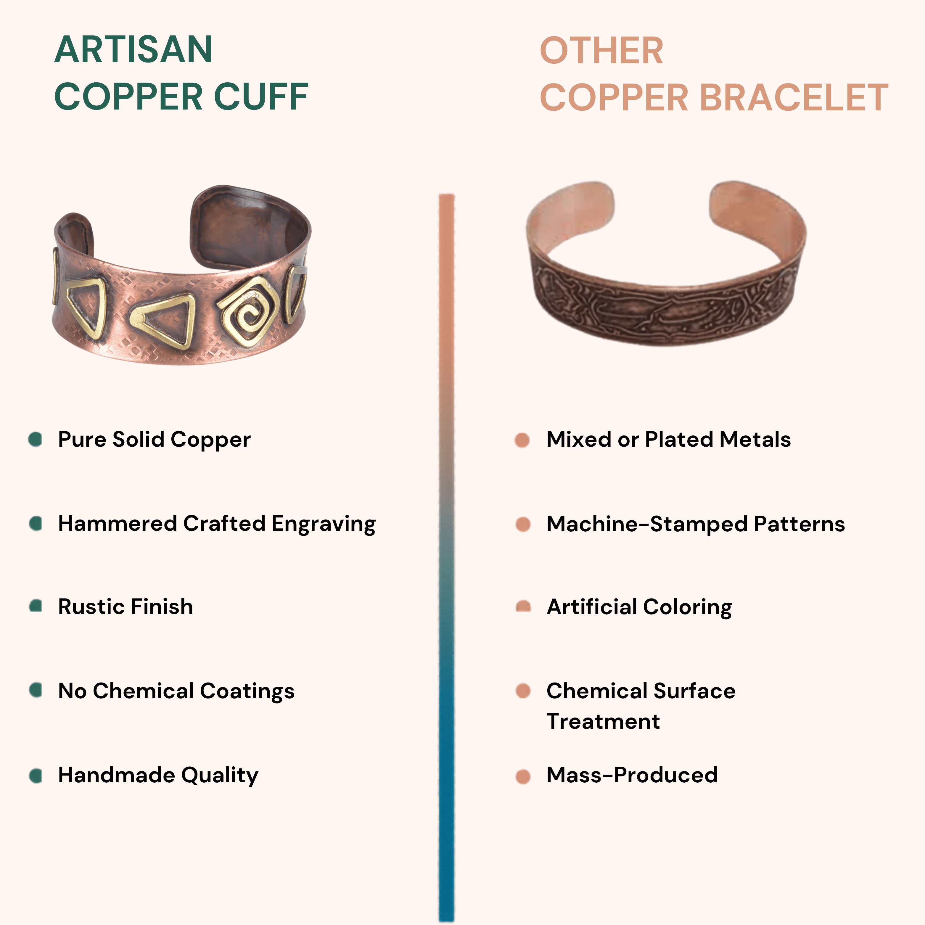 Vivanta Copper Bracelet for Men & Women – Handmade Copper Cuff Bracelet Jewelry with Brass Geometric Inlays, Adjustable Open Cuff, Tribal Spiral & Triangle Vintage Style Rustic Hammered Artisan Gift
