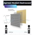 thumbnail image 2 of 12 paneles acústicos, 1 panel de espuma de sonido de 12 x 12 pulgadas, para estudio musical, juego, be, 2 of 5