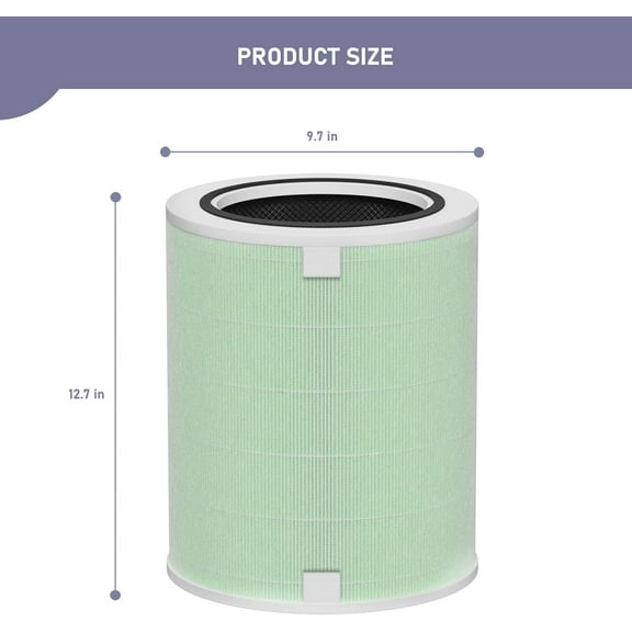 KJ500 Air Filter Replacement Compatible with Happi KJ500 Our Happi Air Cleaner Purifier, True HEPA with Activated carbon Multi-Stage Filtration 2-in-1, 1 Pack