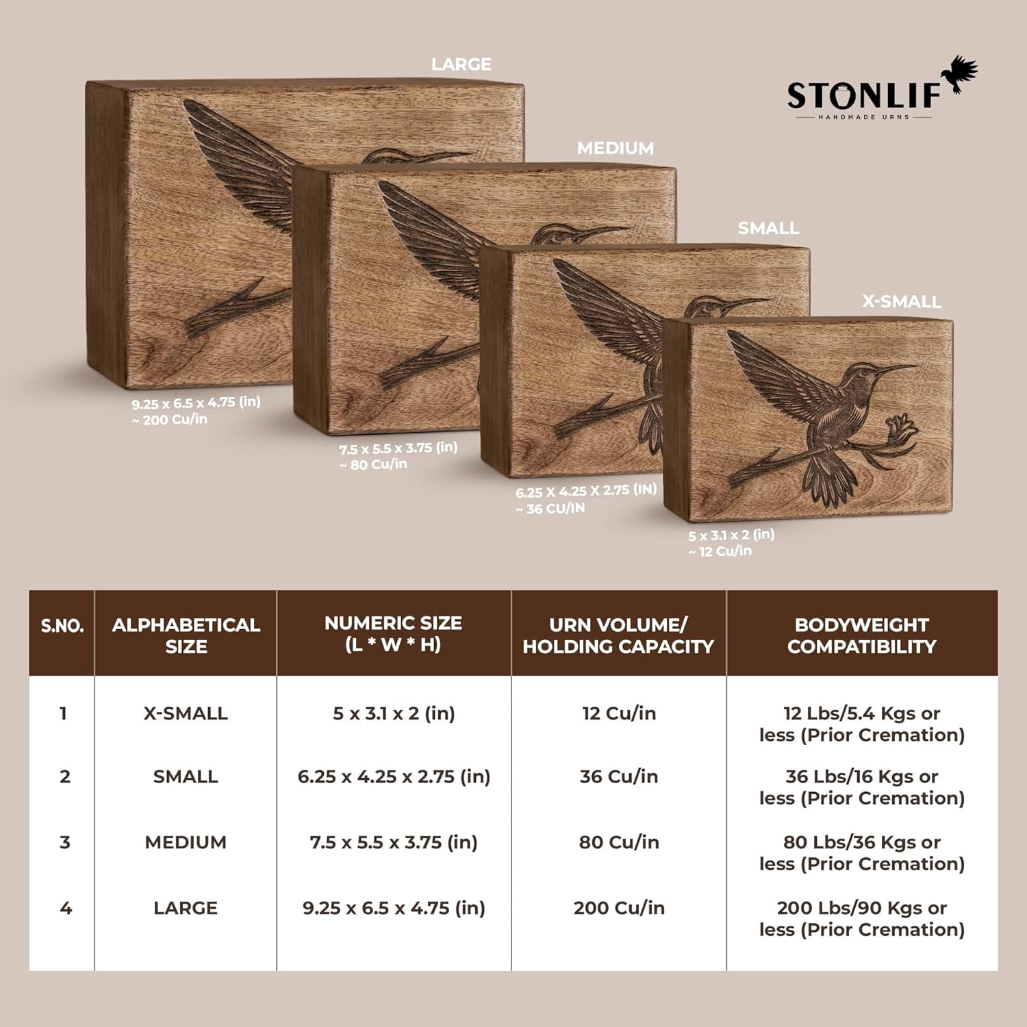 Cremation Urns for Human Ashes - Humming Bird Wooden Box and Casket for Men, Women and Child Ashes - Funeral Memorial Burial Urn for Cat Dog Pet Ashes - Keepsake (12 Cu/in)