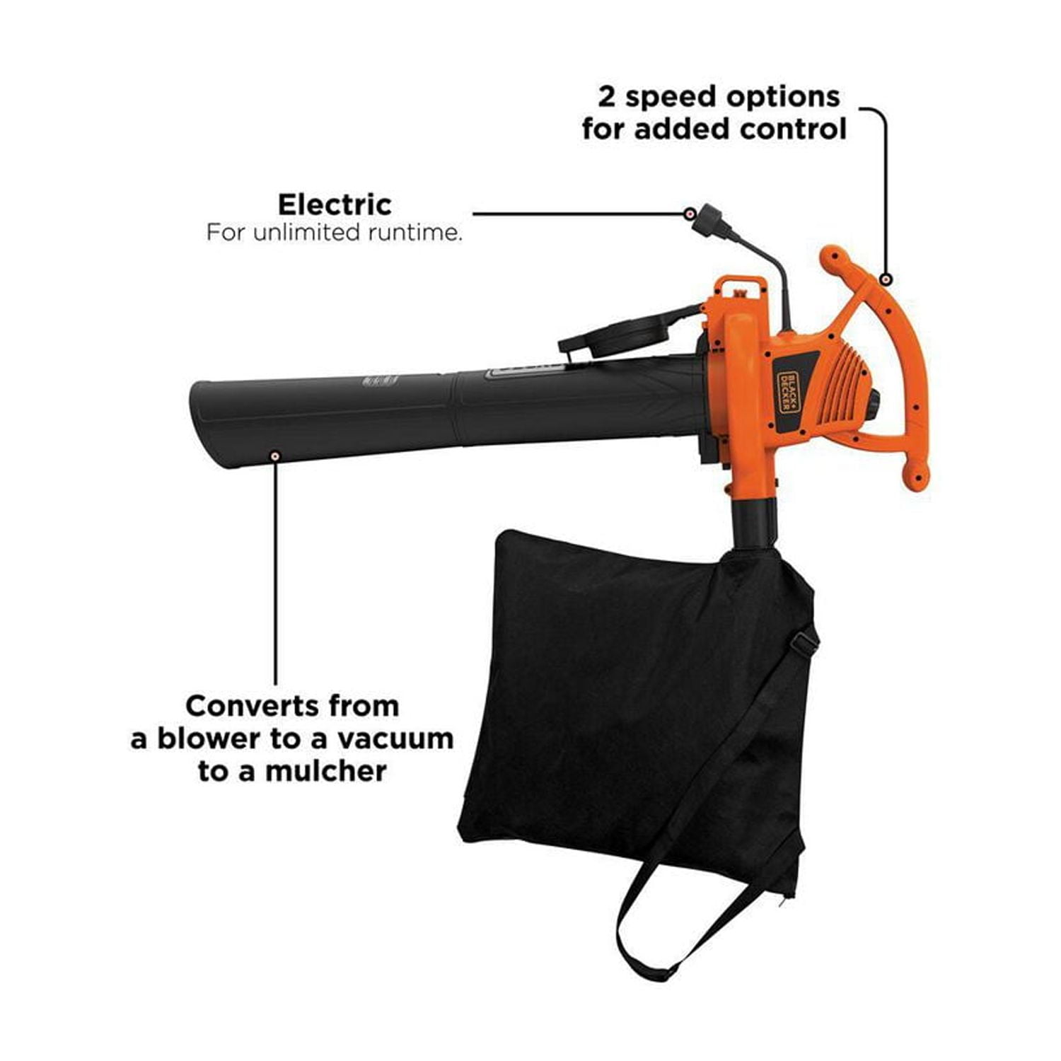 BLACK+DECKER BV3100 12 Amp Corded Leaf Blower/Vacuum/Mulcher
