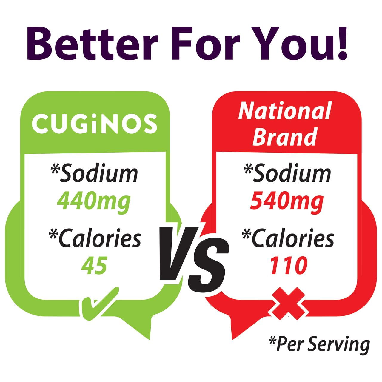 Cugino's Quick Meal Hearty Chili Fixin's Dried Mix, 6.8oz Family Size Pouch, Makes 12 Hearty Cups