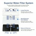 thumbnail image 6 of ACDANC 1 Set Cat Water Fountain Filters Replacement Multi-Filtration System Activated Carbon Filter 8 Carbon Filters & 2 Foam Filters for Pet Water Fountain Cat Filters for Water Fountain, 6 of 7