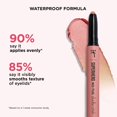 thumbnail image 4 of Barra de Sombra de Ojos IT Cosmetics Glimmering Rose Pearl, 4 of 8