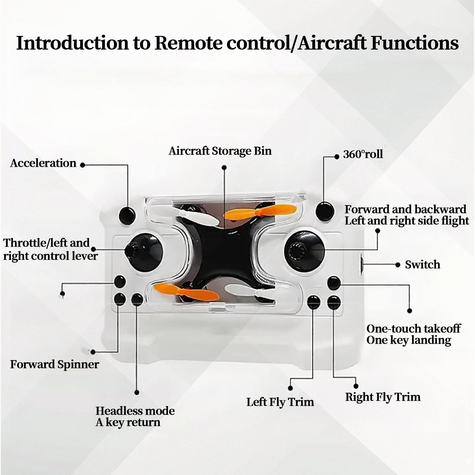 Mini Drone with Easy Stunt Flights & 360° Tricks - Beginner-Friendly Flyer, Mini Drone for Kids with LED & Altitude Hold & Propeller Protection, 360°flips, For Indoor Outdoor