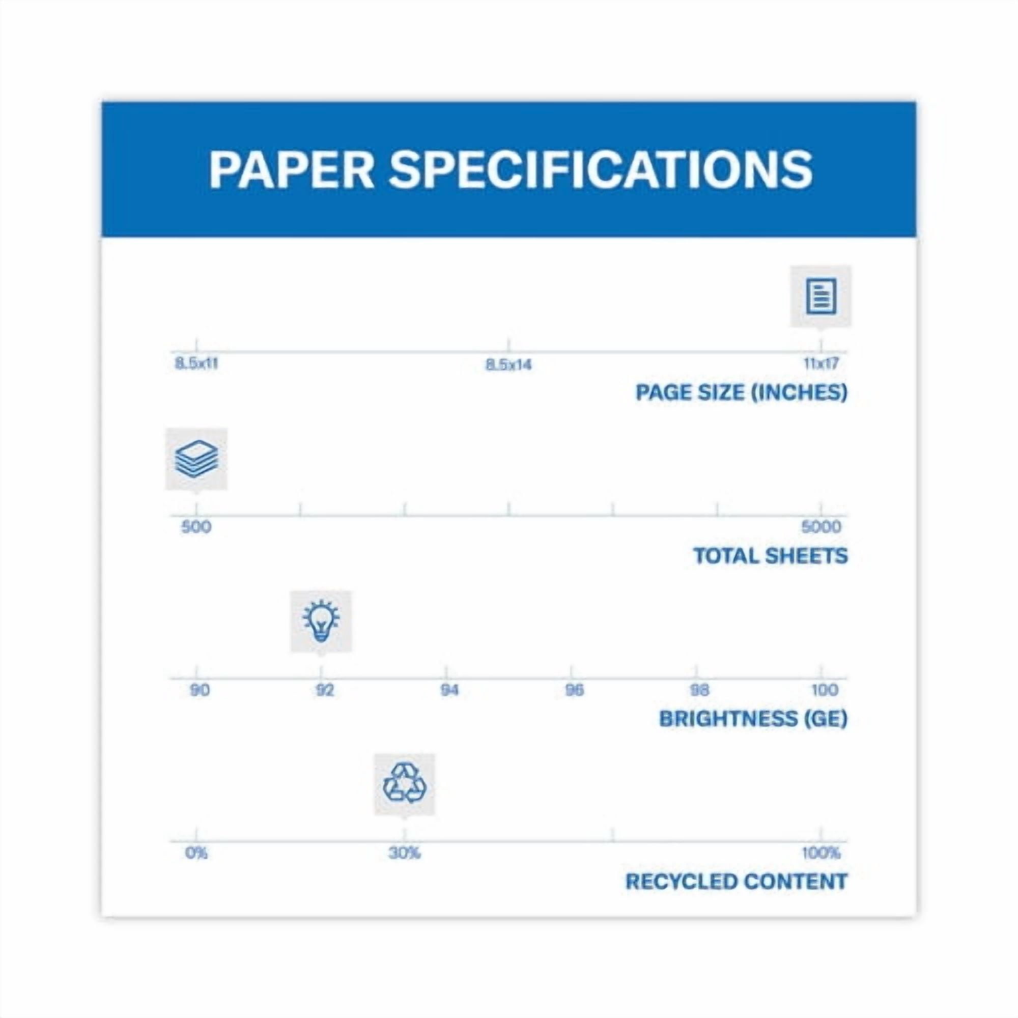 Great White 30 Recycled Print Paper, 92 Bright, 20 lb Bond Weight, 11 x 17, White, 500/Ream | Bundle of 5