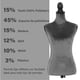 thumbnail image 4 of Maniquí Afelpado Onof MTFAT, 4 of 5
