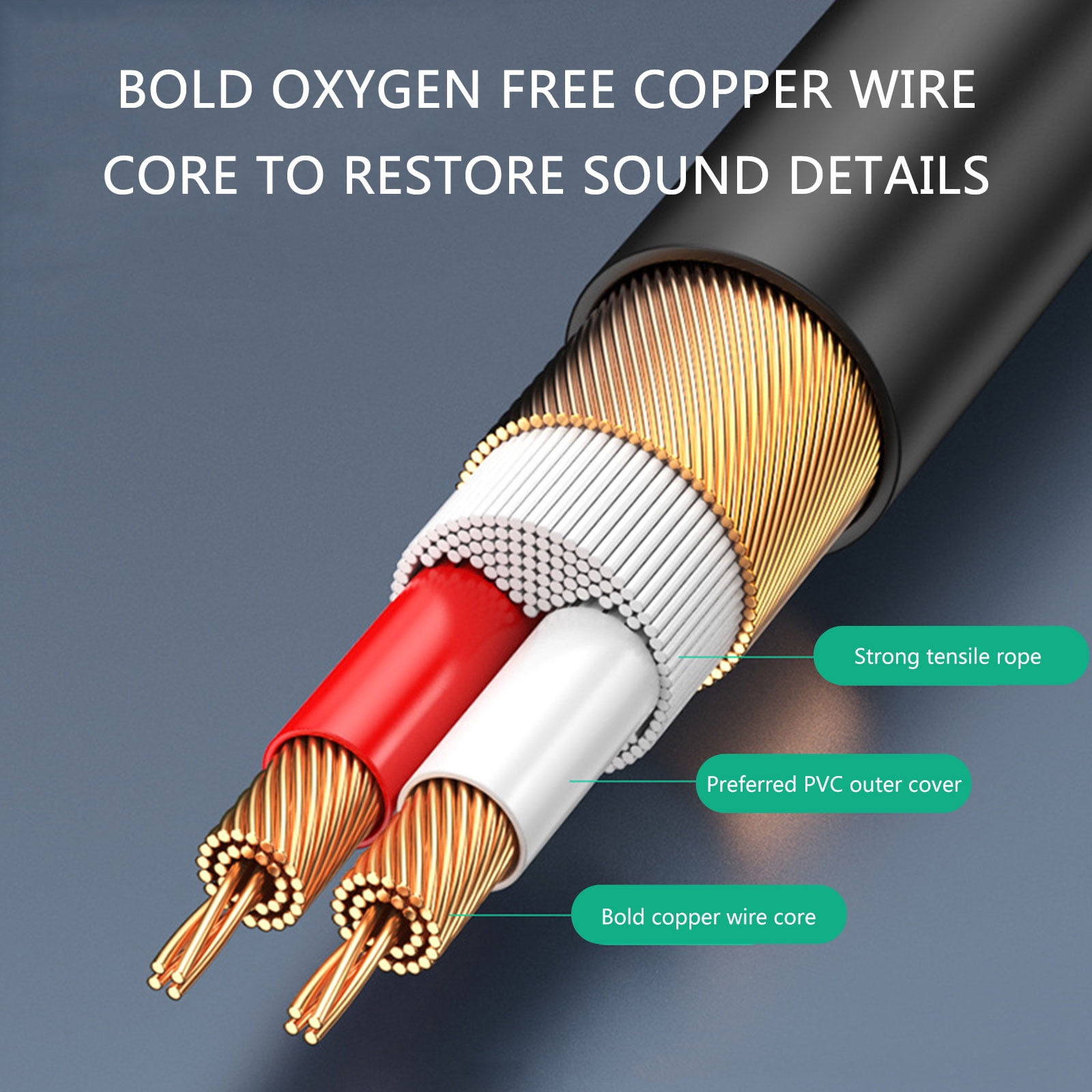 Professional 3.5mm to 6.35mm(6.5) Stereo Cable 1/8 to 1/4 Cord for Mixing Consoles Amplifiers Guitars