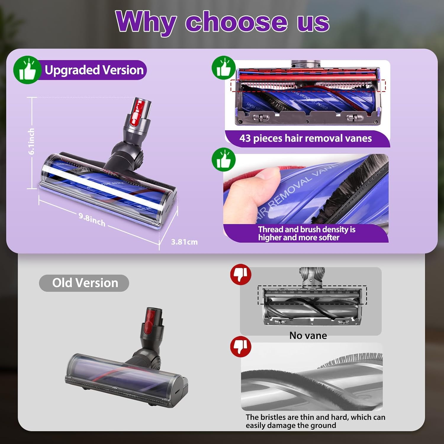 Quick-Release Vacuum Head Replacement for Dy-son V7 V8 V10 V11 V15 & V11 Outside Direct Drive Cordless Vacuum thumbnail 4