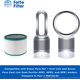 thumbnail image 2 of FETTER FILTER 2 Paquete de filtros HEPA premium compatibles con Dyson HP01, HP02, DP01, Purificadores de escritorio DP02. Fette Filter Ver descripción, 2 of 6
