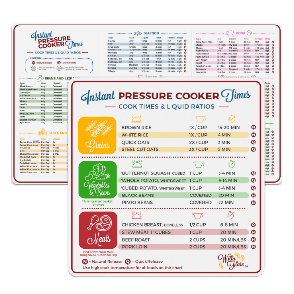 Electric Pressure Cooker Cook Times Quick Reference Guide Compatible
