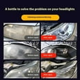 thumbnail image 3 of Headlight Restoration Spray, Car Light Polisher Cleaning Kits Ceramic Coating Spray, Restores Cloudy & Yellowed Headlights, Multifunctional Headlights Repair Kit for All Vehicle Types, 3 of 7