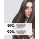 thumbnail image 4 of Complementa la vitamina Inner Glow Advanced para cabello, piel y uñas, 4 of 8