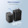 thumbnail image 3 of USB C Charger 45W Dual Port USB C Fast Charger GaN Fast Charing Block Foldable Type C Wall Charger Compact Cell Phone Wall Charger for  15  Pro  Air S24/S23/S22  Tab, 3 of 7