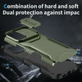 thumbnail image 5 of Allytechgroup Shockproof Case for Apple iPhone 17, Military Grade Protection Drop Proof Sliding Camera Lens Protector Bumper Phone Case Shockproof for iPhone 17, Darkgreen, 5 of 6