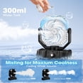 thumbnail image 2 of Ventilador con Nebulizador Portátil OUWANCH 20000mAh con Tanque de 300ml y LED, 2 of 8