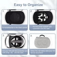 thumbnail image 5 of Hard Carrying Case for Meta Quest 3s/3/Oculus Quest 2, Portable Travel Storage Bag Fits for Vision Pro/Pico 4/Pro Strap and Accessories, 5 of 7