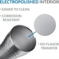 thumbnail image 5 of Cupture Vacuum Insulated Pint Cup - 16 oz (quilted), 5 of 16