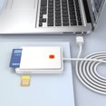 thumbnail image 3 of Sywqhk Memoria de lector de tarjetas inteligentes USB 2.0 para ID Bank SIM CAC ID Card Connector Adapter, 3 of 9