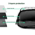 thumbnail image 4 of Lsque Playful Polar Bear Pals Pattern Laptop Bag – Portable & Slim Single-Shoulder Computer Case with Adjustable Strap, Protective, Lightweight for 13”/14”/15.6” Laptops, 4 of 8