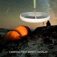 thumbnail image 4 of Solar Flag Pole Light,Super Bright Flag Pole Lights Solar Powered LED Downlight Outdoor Tent Light, 4 of 5