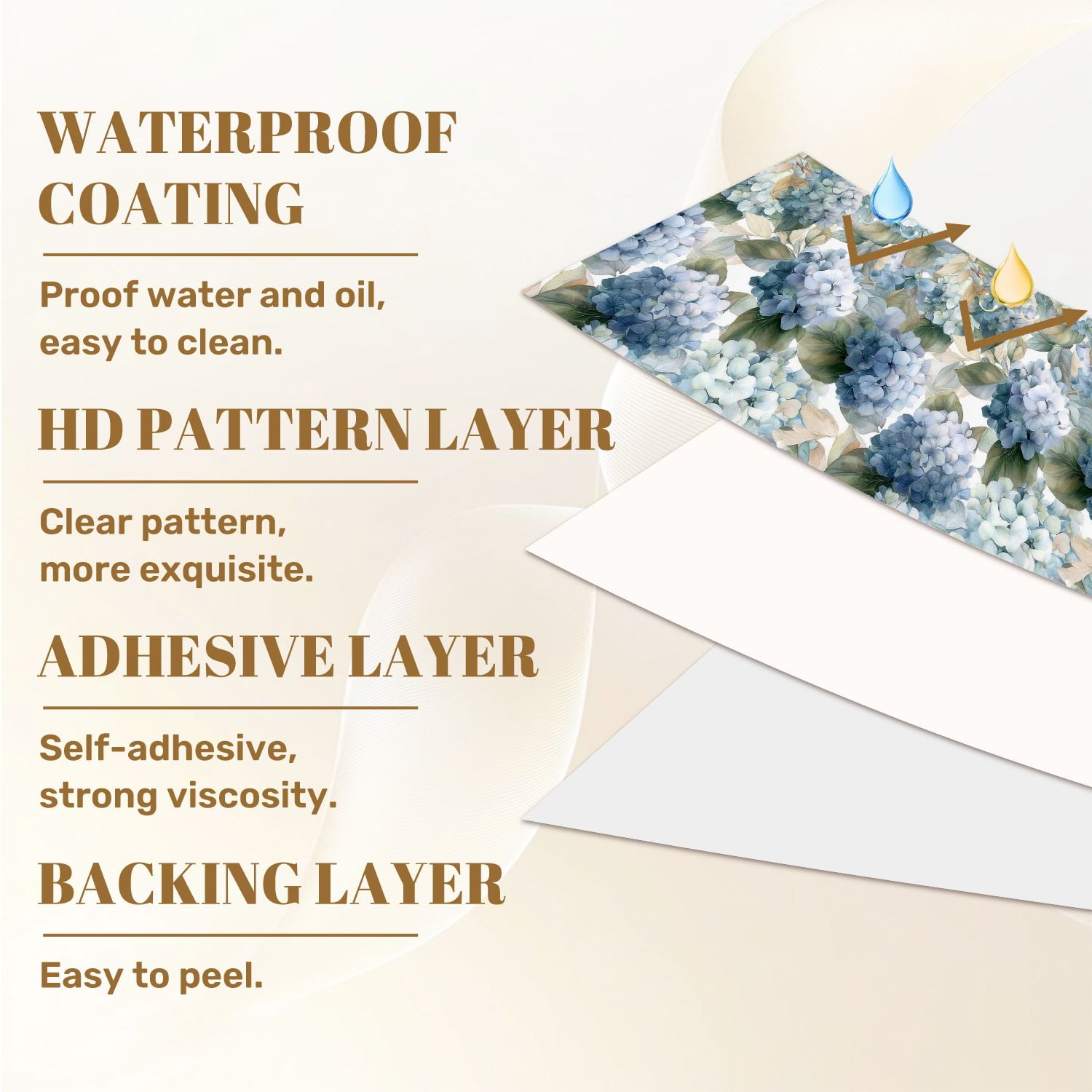 Peel and Stick Wallpaper Delicate Blue Hydrangea Flower Soft Green Leaves Wall Mural 23.6in x 9.8ft Self Adhesive Removable Wall Paper Renter Friendly Wallpaper for Nursery Bedroom Cabinets