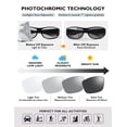 thumbnail image 3 of TINHAO Photochromic Polarized Fit Over Sunglasses UV400 Blue Light Blocking Over Prescription Glasses for Men Women Lightweight TR90 Wraparound Driving Fishing Cycling Eyewear - 4 Colors, 3 of 7