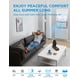 thumbnail image 2 of Aire Acondicionado Midea Ventana Inversor Inteligente 12000 BTU, 2 of 7