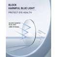 thumbnail image 5 of Loupes à Clipser sur Lunettes de Lecture, Loupes Bloquant la Lumière Bleue pour Femmes Hommes, 5 of 5