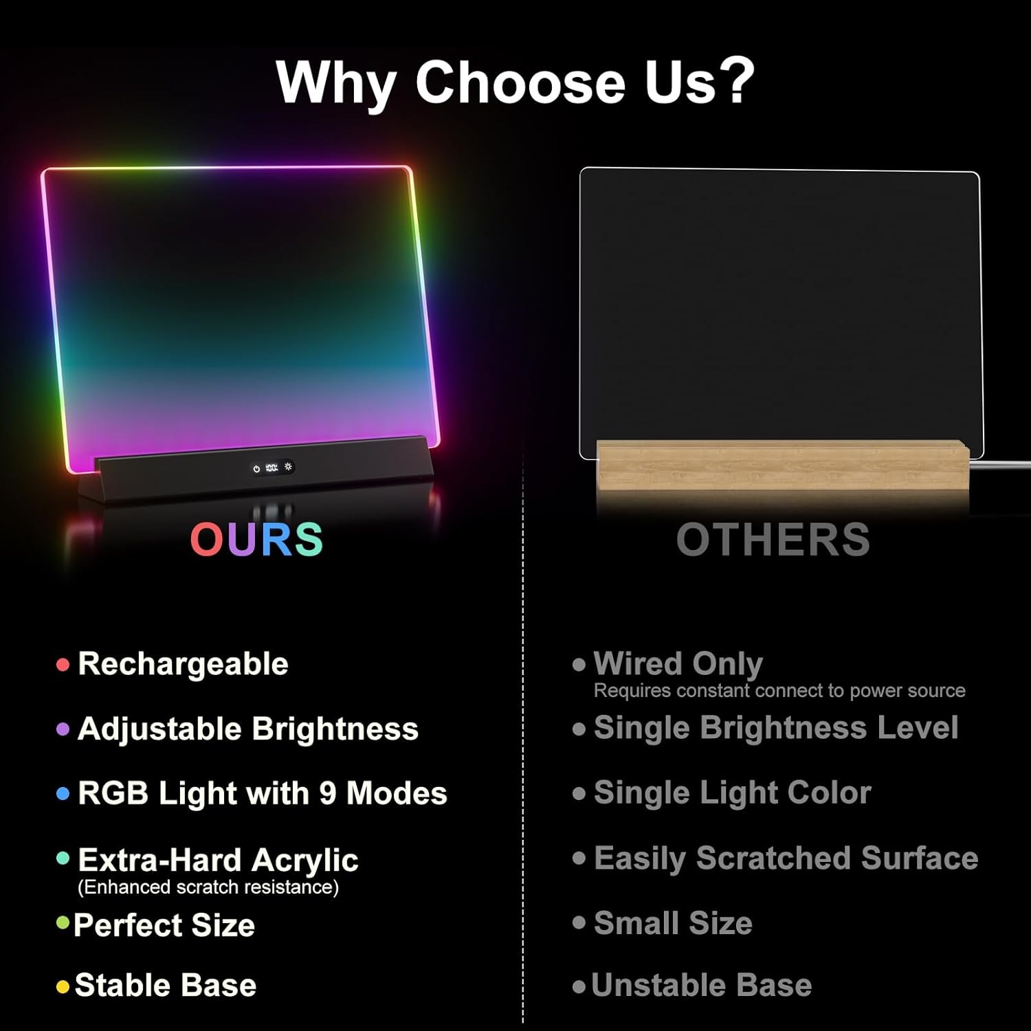 Rechargeable LED Message Board with 9 Color Changing Lights - 17 Inch Glow Writing & Drawing Board, Dry Erase Light Up Memo Board for Home, Classroom & Office Decor (Black)
