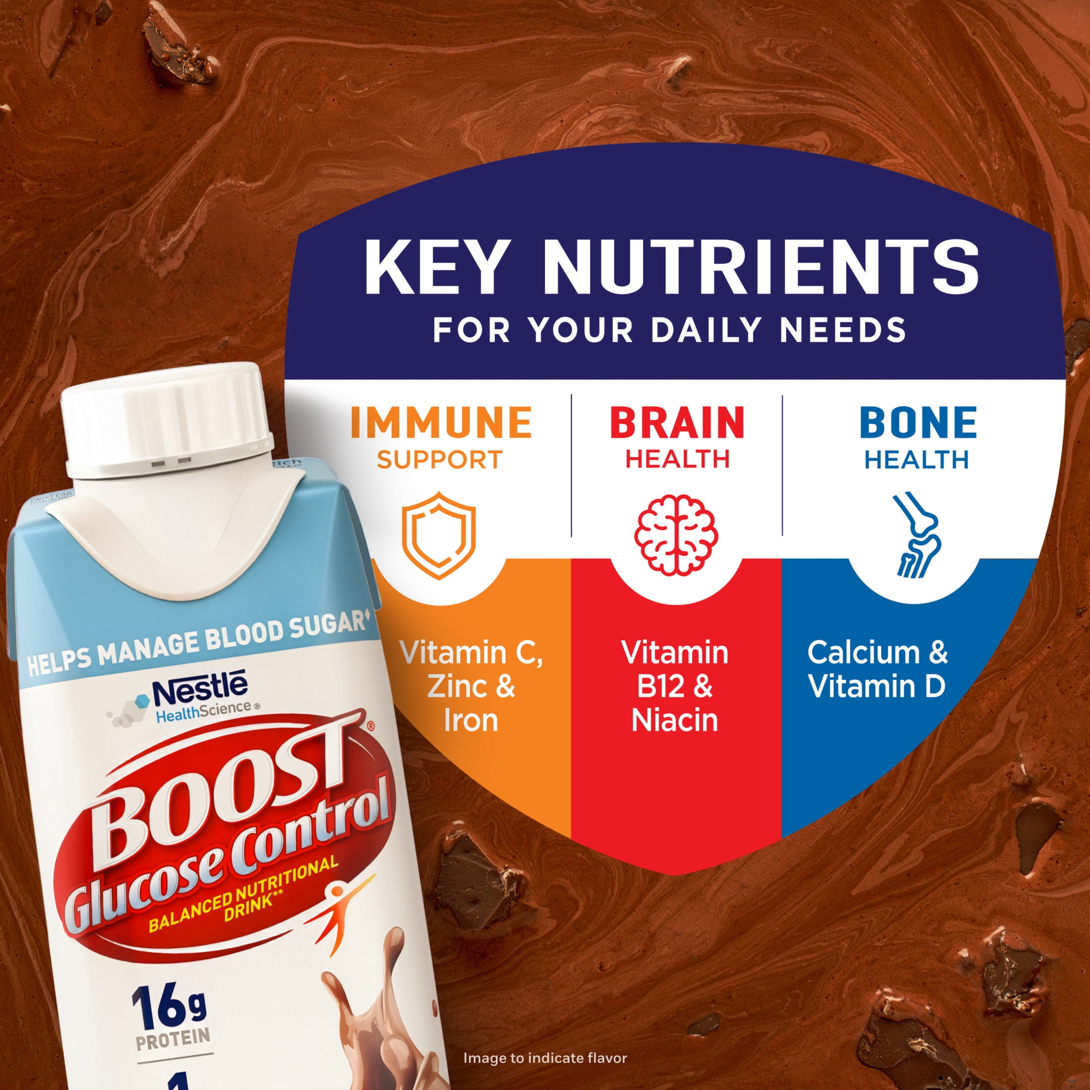 BOOST Glucose Control Nutritional Drink Protein Shakes, Rich Chocolate, 8 fl oz, 6 Pack