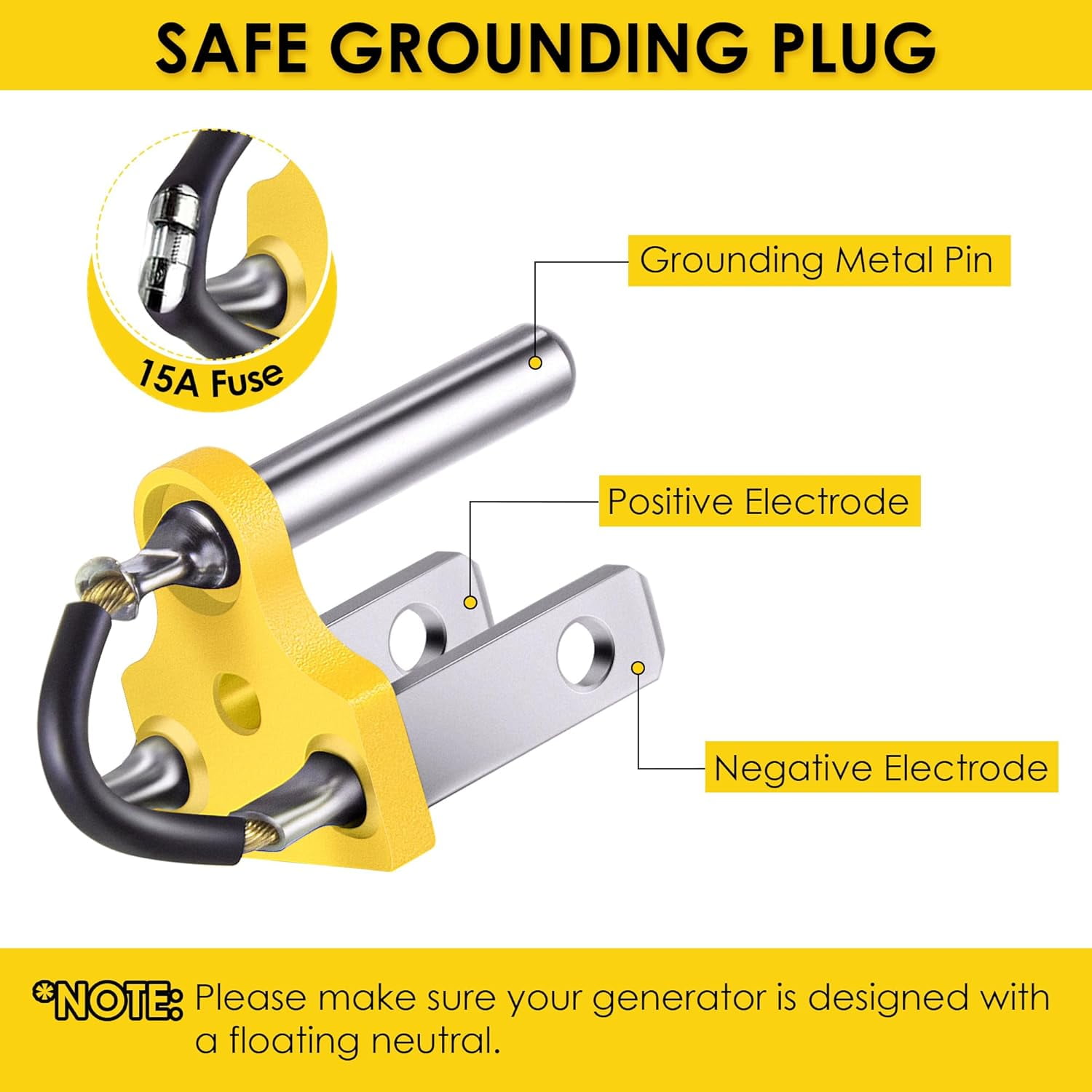 Neutral Ground Bonding Plug for Portable Inverter Generator, Grounding Plug Surge Protector Generator with Floating Neutral on RV, Motorhome, Camper for Open Ground Error(Yellow,1 Pack)