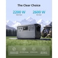 thumbnail image 2 of Central eléctrica portátil DJI Power 1000 1024Wh con 2200 W, 2 of 9
