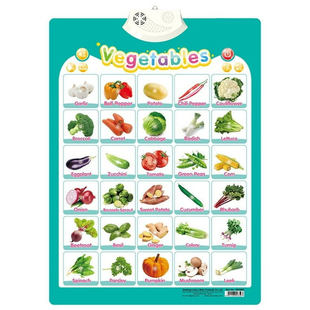 Números De Preescolar En Inglés, Tabla De Pared De Pvc Interactiva Con Sonido, Juguete Educativo Temprano Suave Para Niños Pequeños, Jardín De Infantes matsuzay HA039511-05