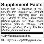 Lymphatic Drainage Drops - 2 Fl OZ Bottle (59 Servings)