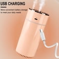 thumbnail image 5 of AZXY Small Humidifier,Cool Mist Humidifiers for Home Plants,Evaporative Humidifiers for Large Room Home Quiet,Air Humidifier for Bedroom Car with Light Under $20, 5 of 5