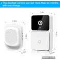 thumbnail image 3 of Wireless Doorbell, Video Doorbell Wireless - Remote Intelligent Visual Home Intercom HD 1080P Night Vision WiFi Rechargeable, 3 of 5