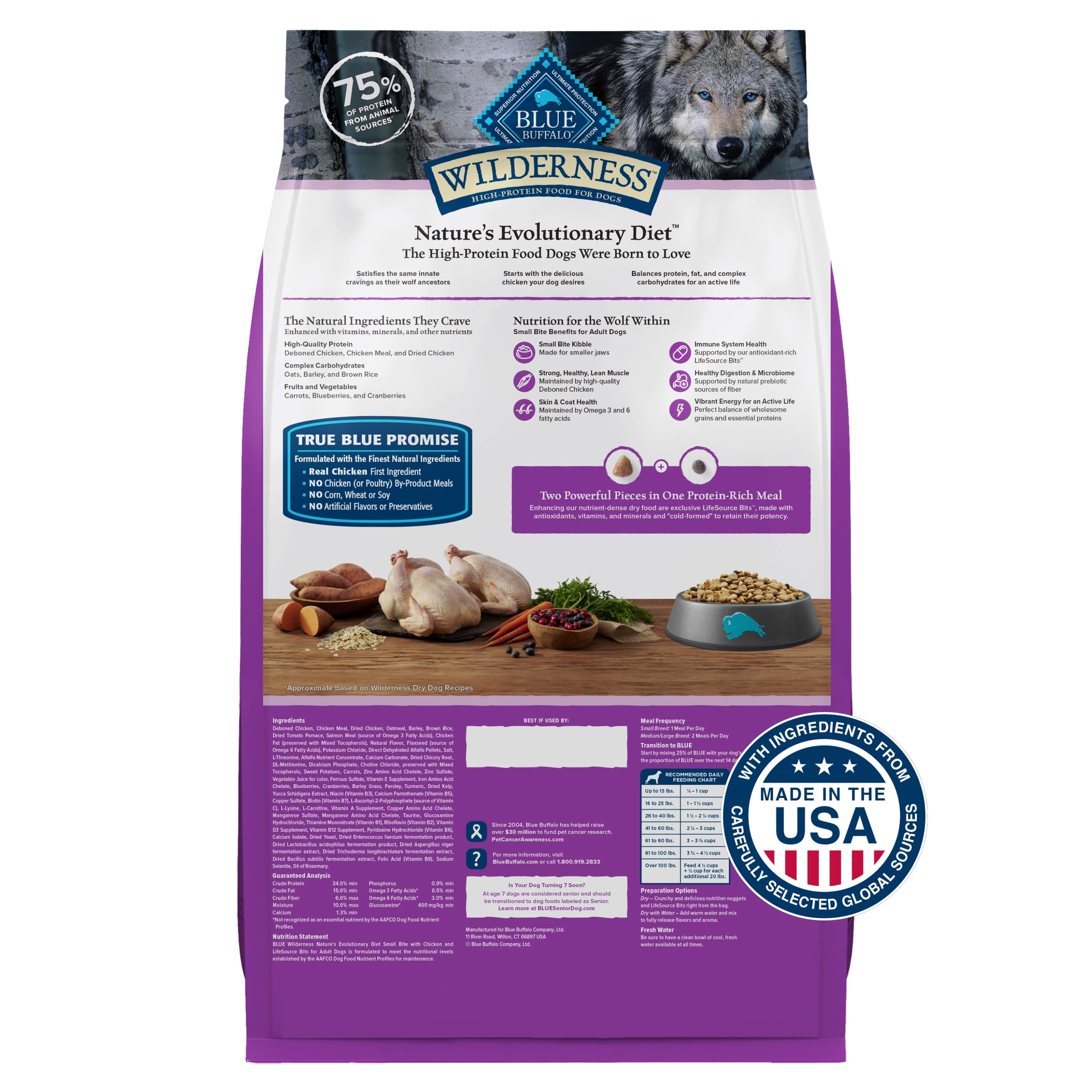 Blue Buffalo Wilderness Natural High-Protein, Small-Bite Dry Food for Adult Dogs, Chicken, 28-lb bag.