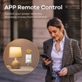 thumbnail image 6 of Smart Plug, Work with , , , ,Smart Home Automation, APP Remote Control,Schedule,4 Pack US Plug, 6 of 8