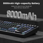 COSTOM M99 Wireless Mechanical Keyboard, Tri-Mode BT5.0/2.4GHz/USB-C, Hot Swappable, Pre-lubed Linear Switches, RGB Backlit, Gasket Structure, Computer Gaming Keyboards for PC/Tablet/PS/Xbox